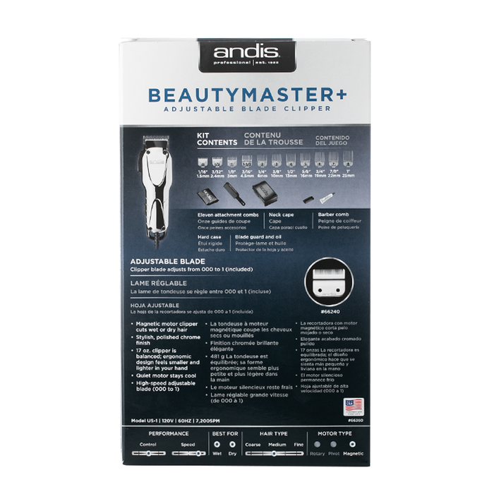 Beautymaster Box Back View
